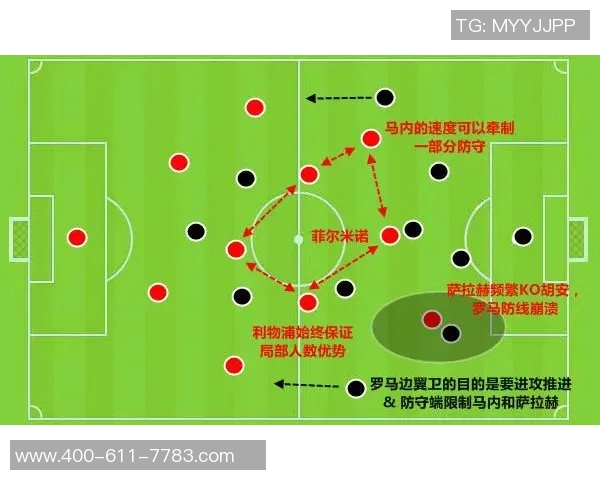 战术拆解：欧冠为何能掌控比赛节奏？