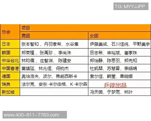 火箭评分出炉：是高光还是低迷？