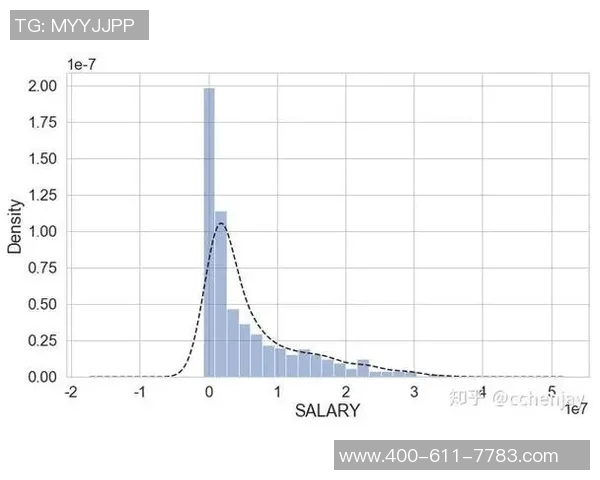 NBA关键比赛数据深度解读与智能赛果预测模型构建研究