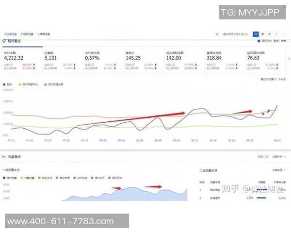 足球世界杯东道主备战策略全面解析及实施步骤详解 足球世界杯东道主备战策略全面解析及实施步骤详解